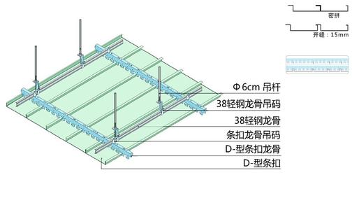 集成鋁扣板廠家式鋁扣板廠家-室內鋁扣板廠家總結如下