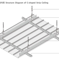 條形鋁扣板天花-集成吊頂和鋁扣板吊頂的區別