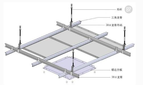 鋁扣板吊頂檢驗-鋁扣板驗收問題