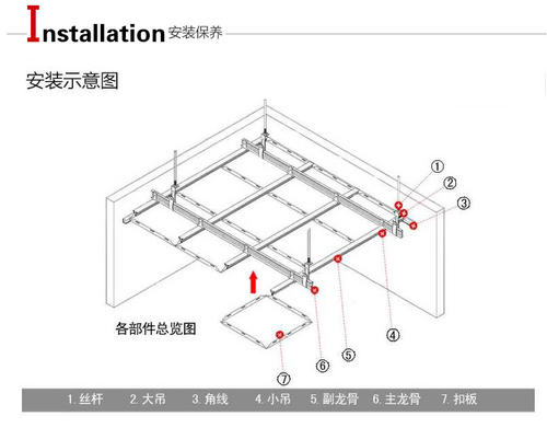 白鋁扣板吊頂效果圖-客廳鋁扣板吊頂效果怎么樣才好看