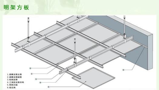衛生間鋁扣板吊頂搭配-就看看廚房鋁扣板吊頂廠家教你怎么裝廚房