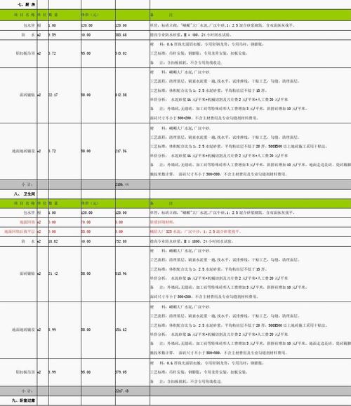 鋁扣板吊頂吊桿-鋁扣板吊頂輔料