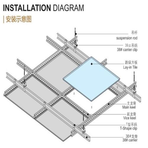 生產鋁扣板流程-工程鋁扣板生產廠家一一給你講