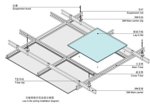 廣東鋁扣板批發廠家-鋁扣板批發廠家揭秘