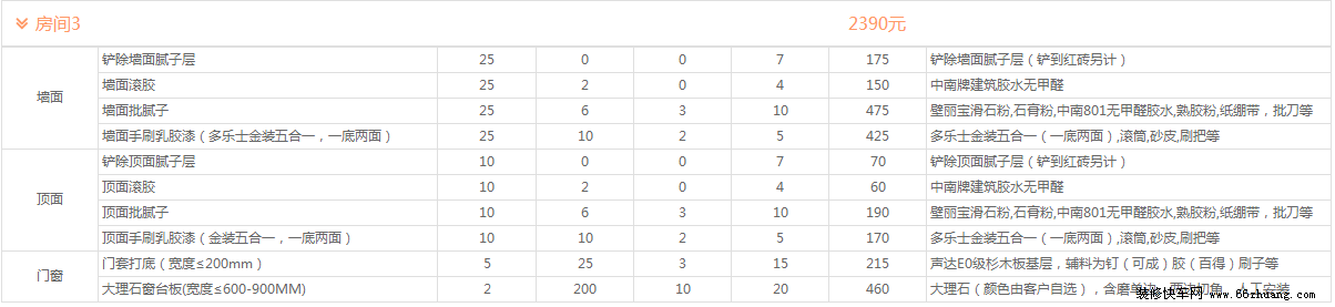 集成吊頂價格預算-怎么預算價格呀大概多少錢一平米呀