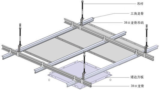 鋁扣板哪一種好-鋁扣板和塑鋼板哪個好