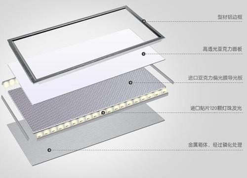 天津集成吊頂-集成吊頂選購