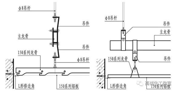 鋁板集成吊頂構造-家居裝修集成吊頂全面解讀