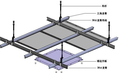 衛生間鋁扣板吊頂大小-衛生間鋁扣板吊頂廠家來教你