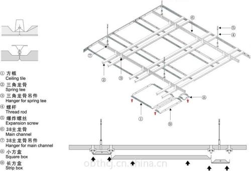 鋁扣板吊頂廠址-廣東佛山鋁扣板批發廠家應該如何進貨