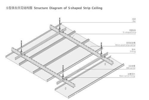 吊頂鋁條扣板-工程鋁扣板批發廠家講講加油站鋁條扣的優點有哪些