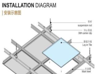 宿州鋁扣板吊頂-廚房鋁扣板和pvc吊頂哪個好